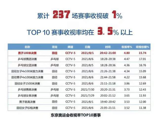 视频在线一区二区三区